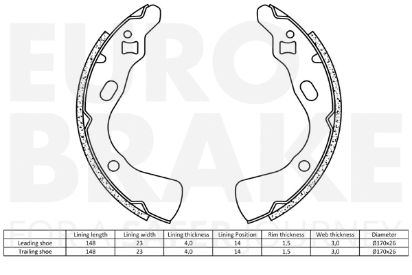 58492732507 EUROBRAKE Комплект тормозных колодок (фото 2)