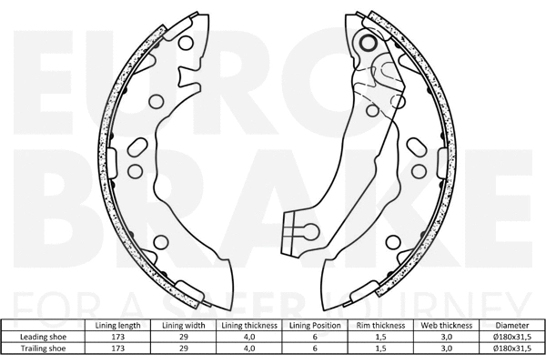58492734621 EUROBRAKE Комплект тормозных колодок (фото 2)
