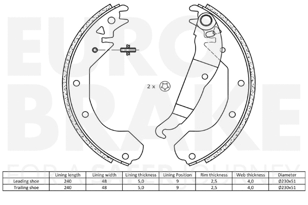 58492736410 EUROBRAKE Комплект тормозных колодок (фото 2)