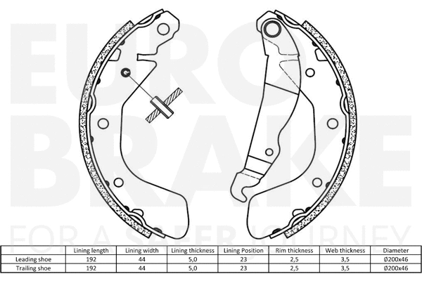 58492736797 EUROBRAKE Комплект тормозных колодок (фото 2)