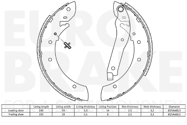 58492737390 EUROBRAKE Комплект тормозных колодок (фото 2)