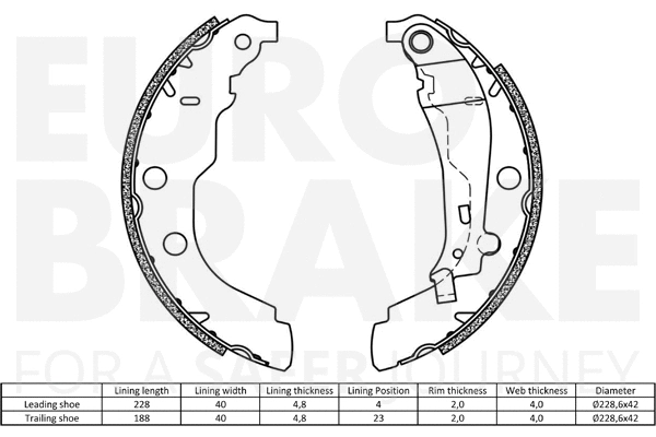 58492737582 EUROBRAKE Комплект тормозных колодок (фото 2)