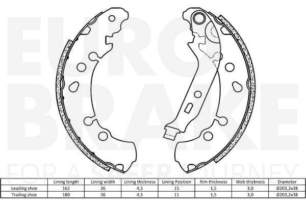 58492745781 EUROBRAKE Комплект тормозных колодок (фото 2)