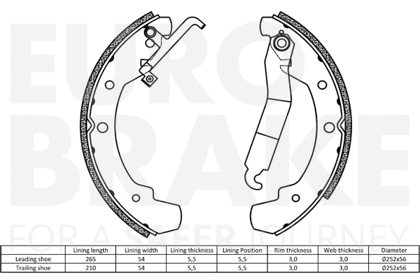58492747295 EUROBRAKE Комплект тормозных колодок (фото 2)