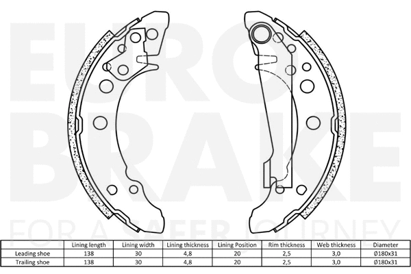 58492747340 EUROBRAKE Комплект тормозных колодок (фото 2)