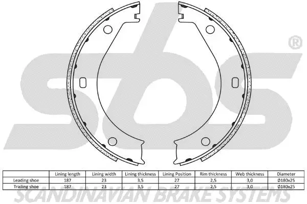 18492715415 SBS Комплект тормозных колодок, стояночная тормозная система (фото 2)