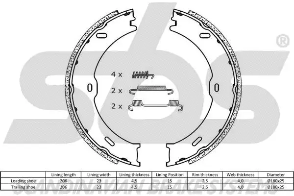 18492733782 SBS Комплект тормозных колодок, стояночная тормозная система (фото 2)