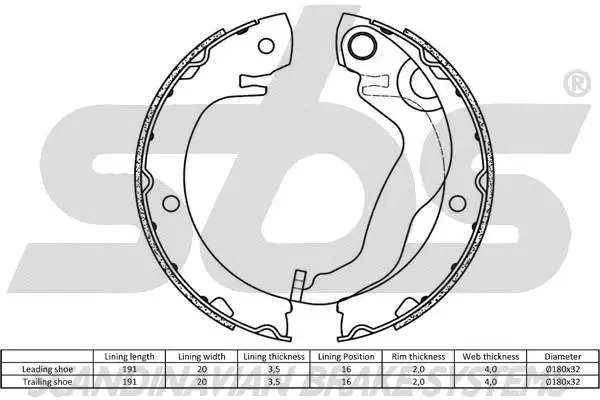 18492745809 SBS Комплект тормозных колодок, стояночная тормозная система (фото 2)