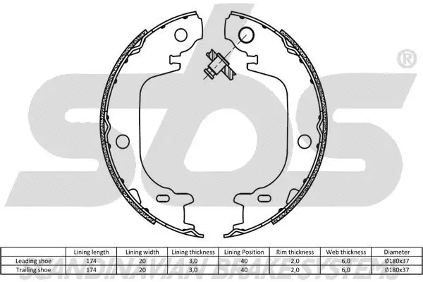 18492745831 SBS Комплект тормозных колодок, стояночная тормозная система (фото 2)