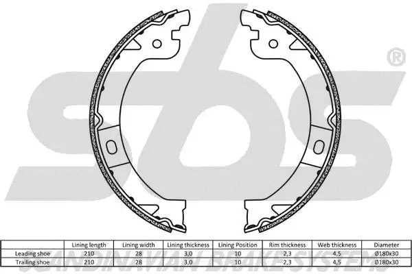 18492793724 SBS Комплект тормозных колодок, стояночная тормозная система (фото 2)