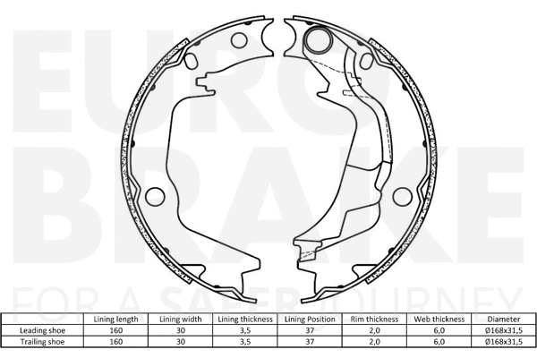 58492734793 EUROBRAKE Комплект тормозных колодок, стояночная тормозная система (фото 2)