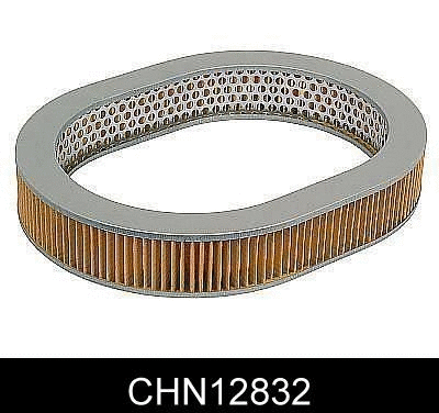 CHN12832 COMLINE Воздушный фильтр (фото 1)