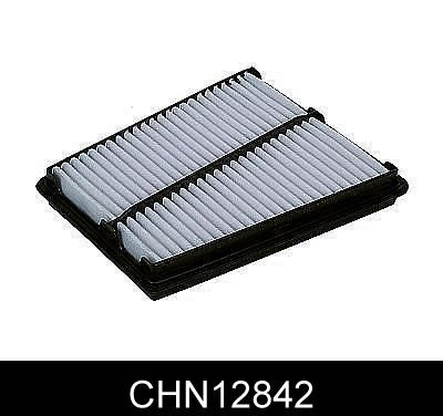 CHN12842 COMLINE Воздушный фильтр (фото 1)