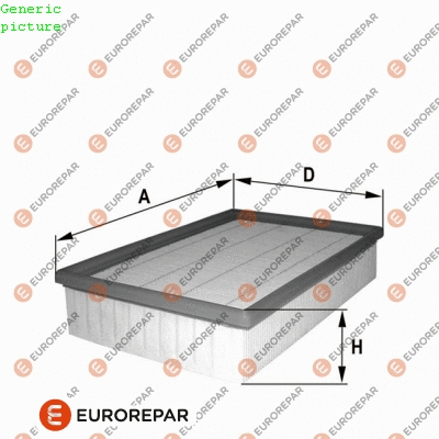 1680330880 EUROREPAR Воздушный фильтр (фото 1)