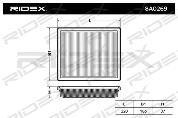 8A0269 RIDEX Воздушный фильтр (фото 2)