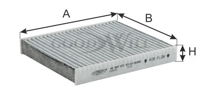 AG 597 CFC GOODWILL Фильтр, воздух во внутренном пространстве (фото 2)