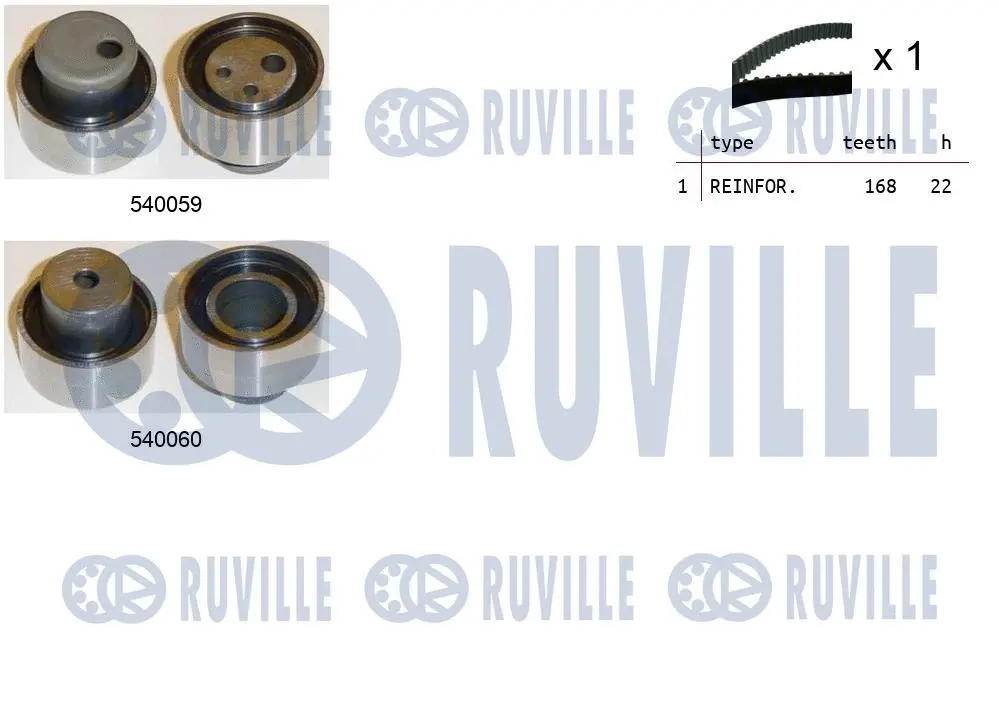 550003 RUVILLE Комплект ремня ГРМ (фото 1)