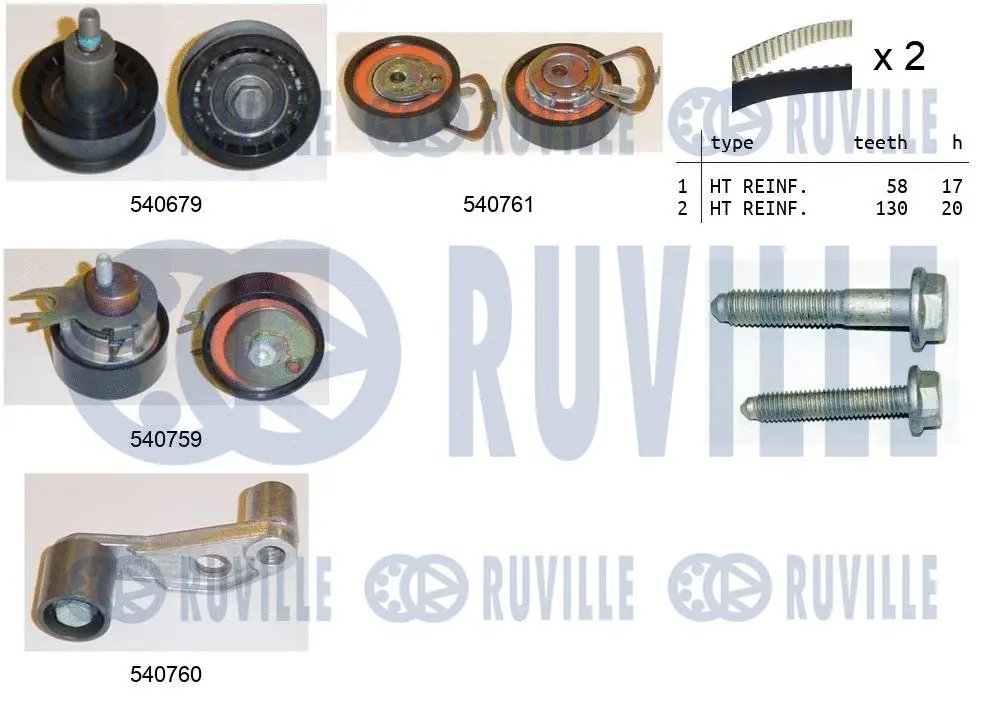 550116 RUVILLE Комплект ремня ГРМ (фото 1)