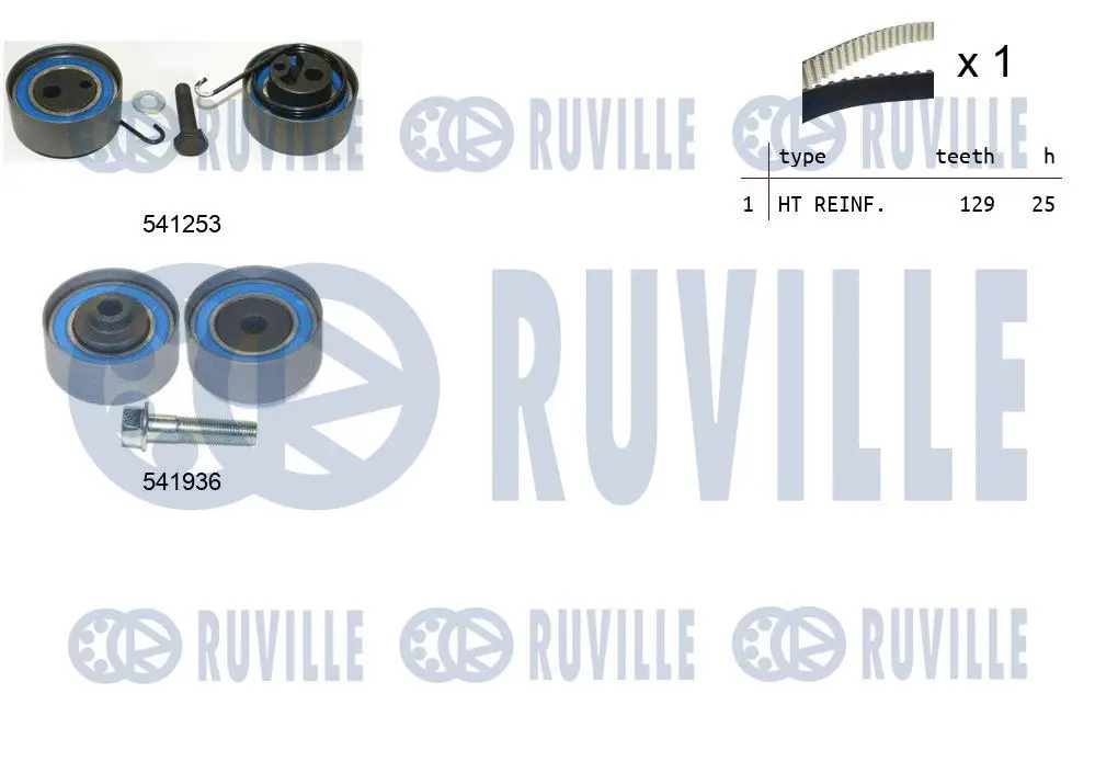 550123 RUVILLE Комплект ремня ГРМ (фото 1)