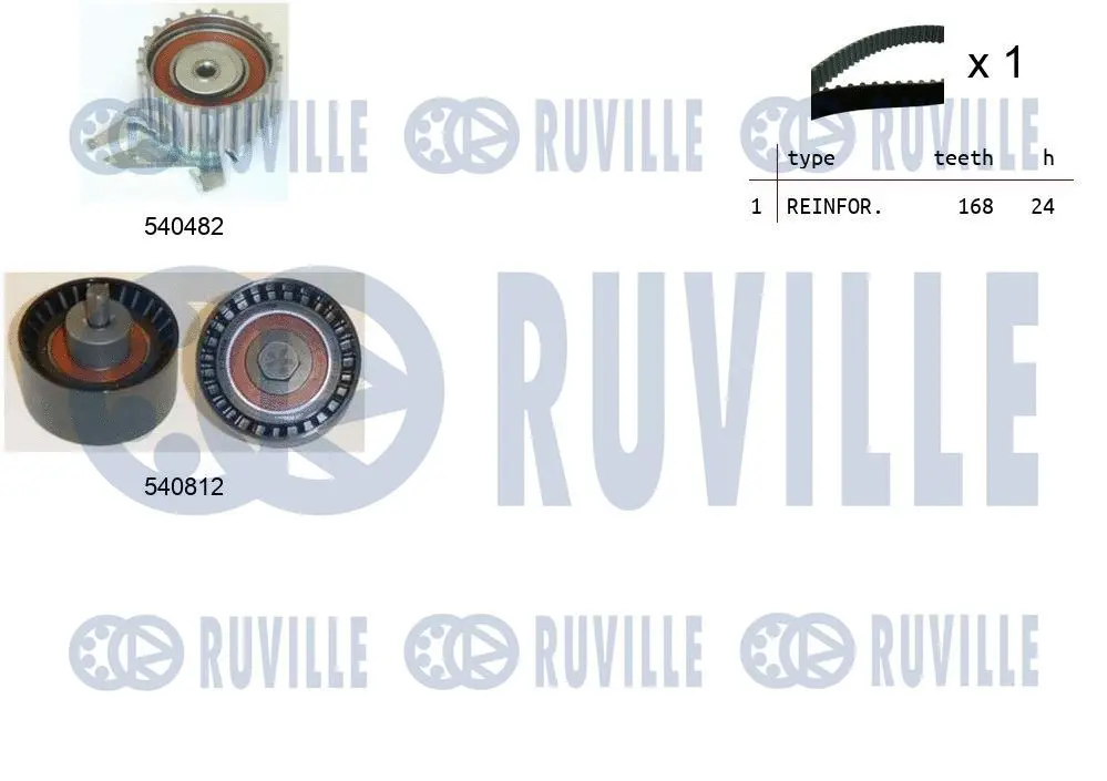 550141 RUVILLE Комплект ремня ГРМ (фото 1)