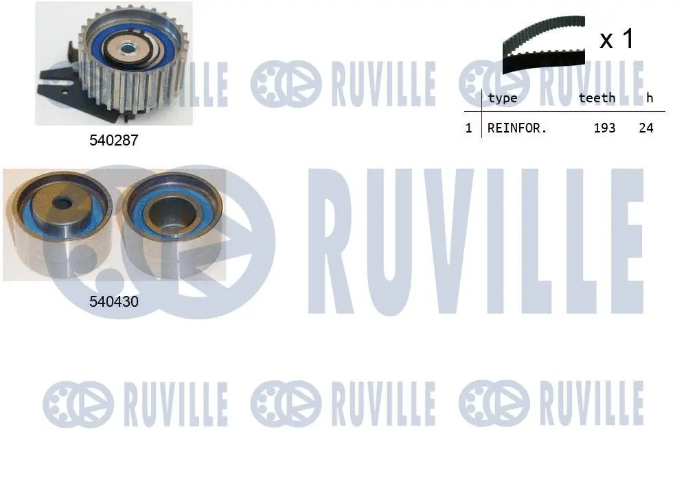 550146 RUVILLE Комплект ремня ГРМ (фото 1)