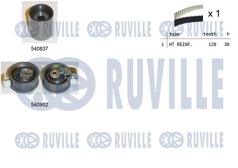 550148 RUVILLE Комплект ремня ГРМ (фото 1)