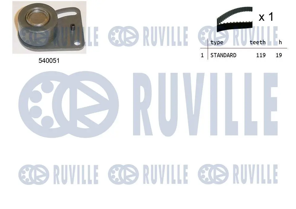 550176 RUVILLE Комплект ремня ГРМ (фото 1)