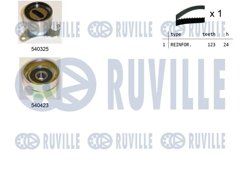 550191 RUVILLE Комплект ремня ГРМ (фото 1)