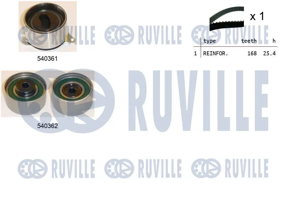 550201 RUVILLE Комплект ремня ГРМ (фото 1)