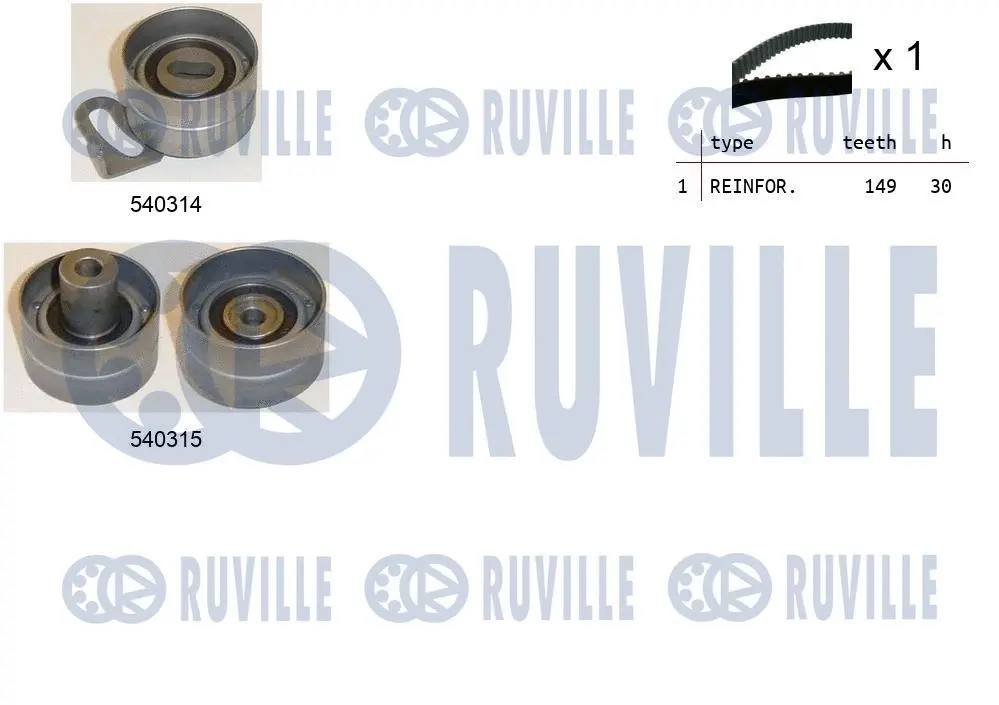 550209 RUVILLE Комплект ремня ГРМ (фото 1)