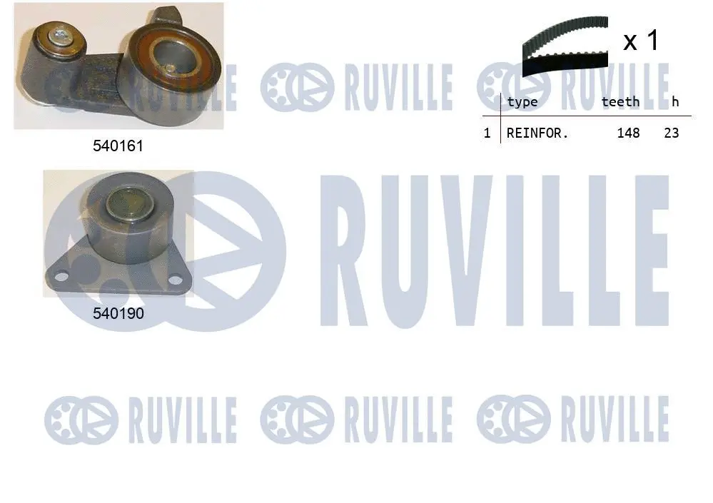 550213 RUVILLE Комплект ремня ГРМ (фото 1)
