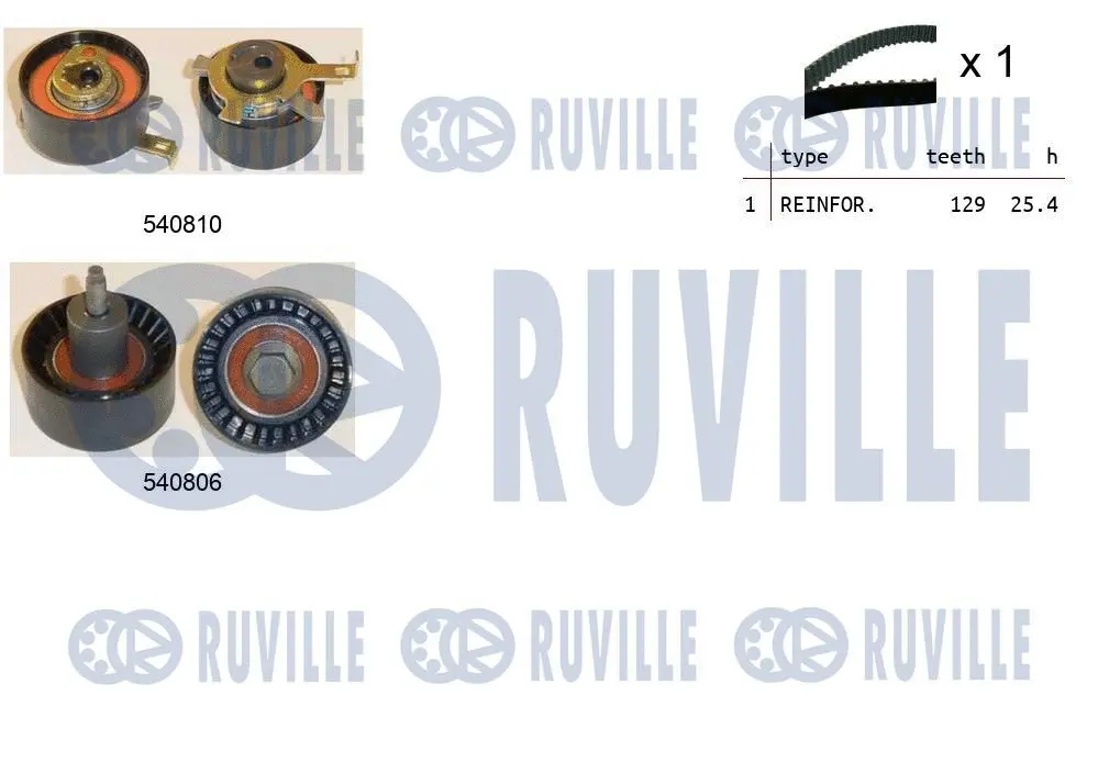 550233 RUVILLE Комплект ремня ГРМ (фото 1)