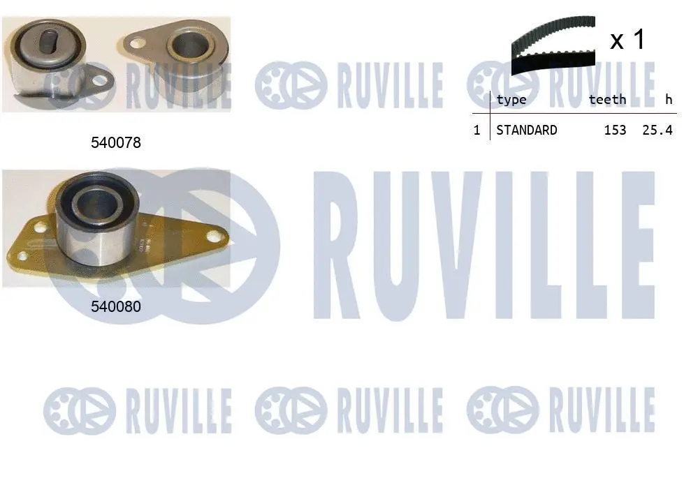550237 RUVILLE Комплект ремня ГРМ (фото 1)