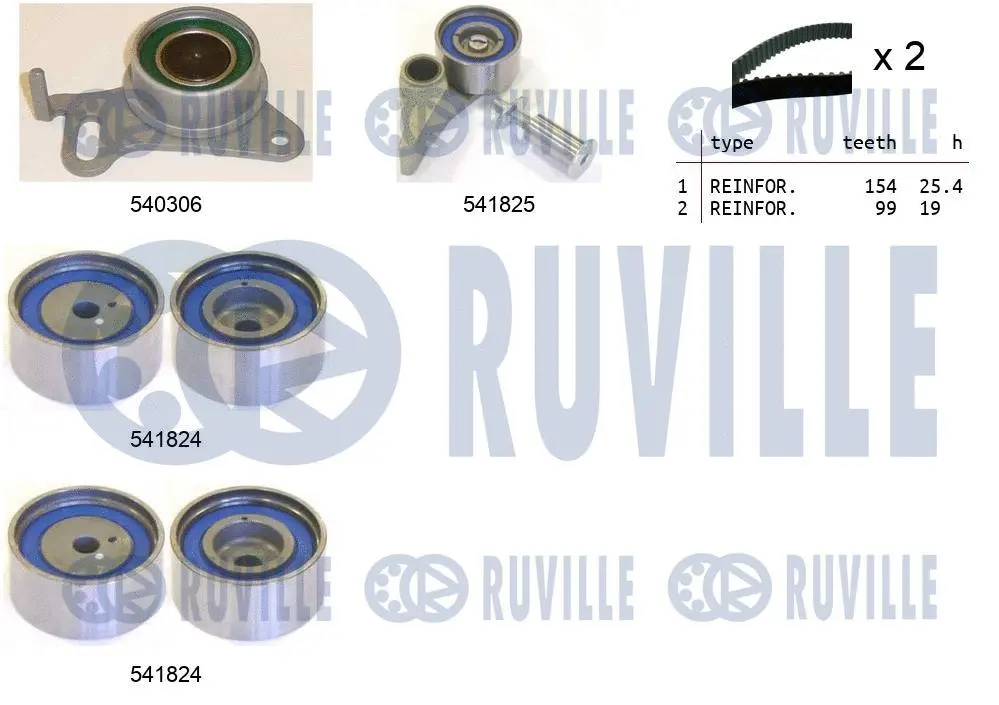550301 RUVILLE Комплект ремня ГРМ (фото 1)