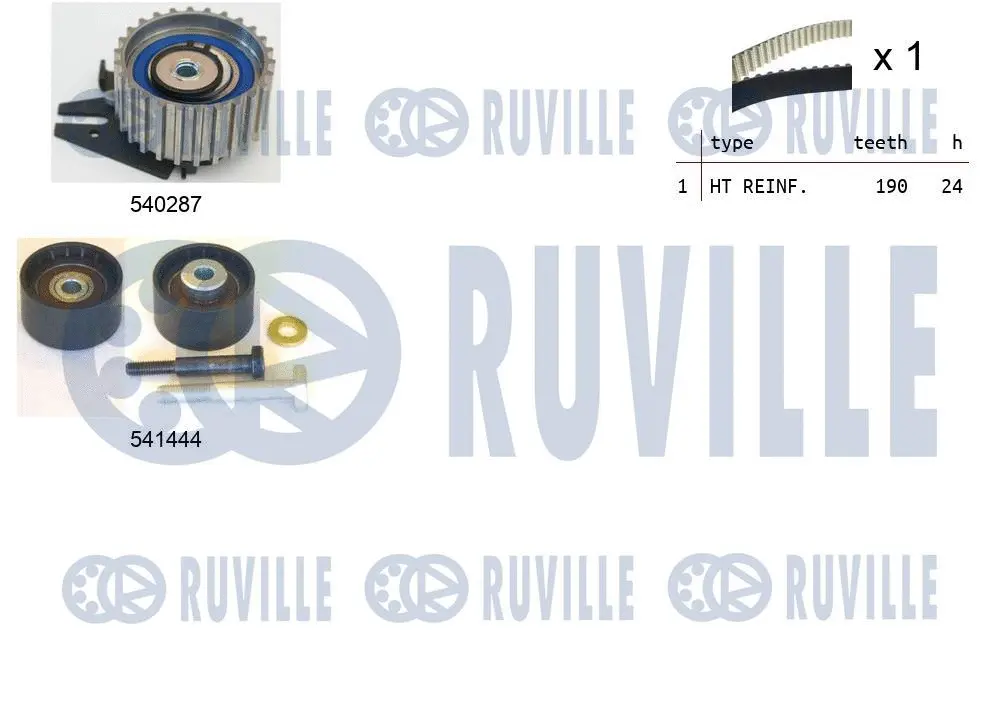 550302 RUVILLE Комплект ремня ГРМ (фото 1)