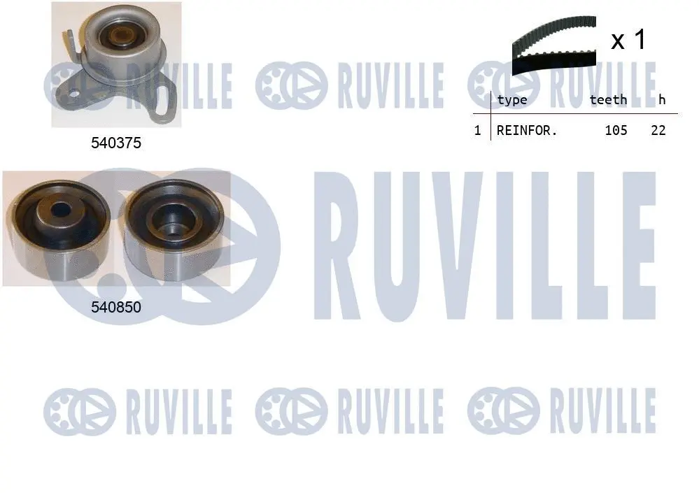 550314 RUVILLE Комплект ремня ГРМ (фото 1)