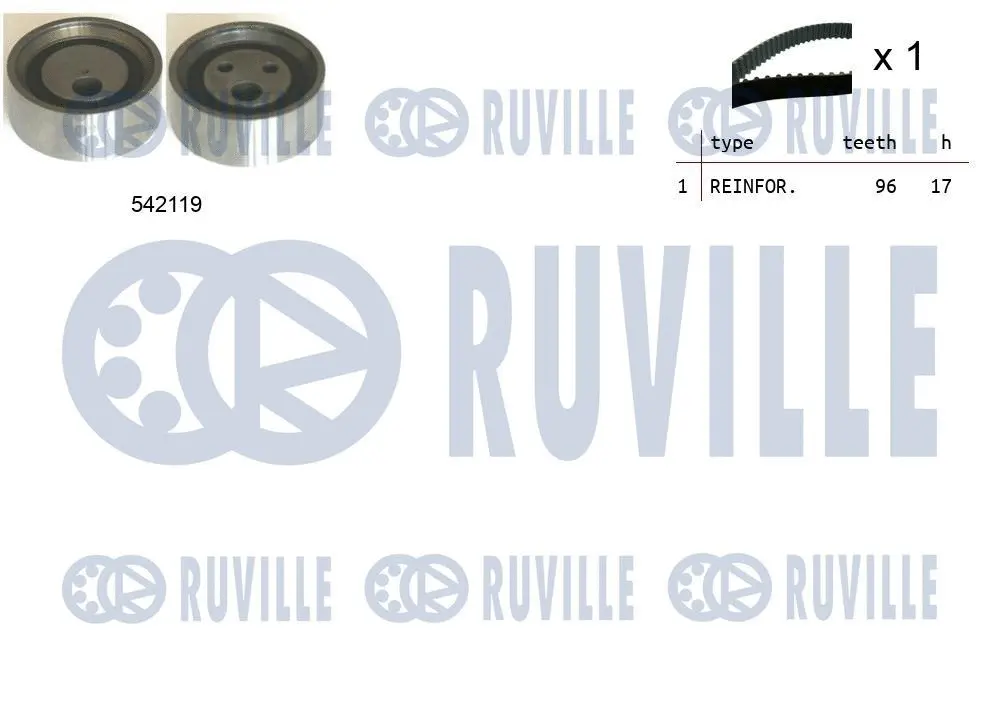 550325 RUVILLE Комплект ремня ГРМ (фото 1)