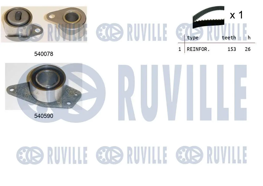 550344 RUVILLE Комплект ремня ГРМ (фото 1)