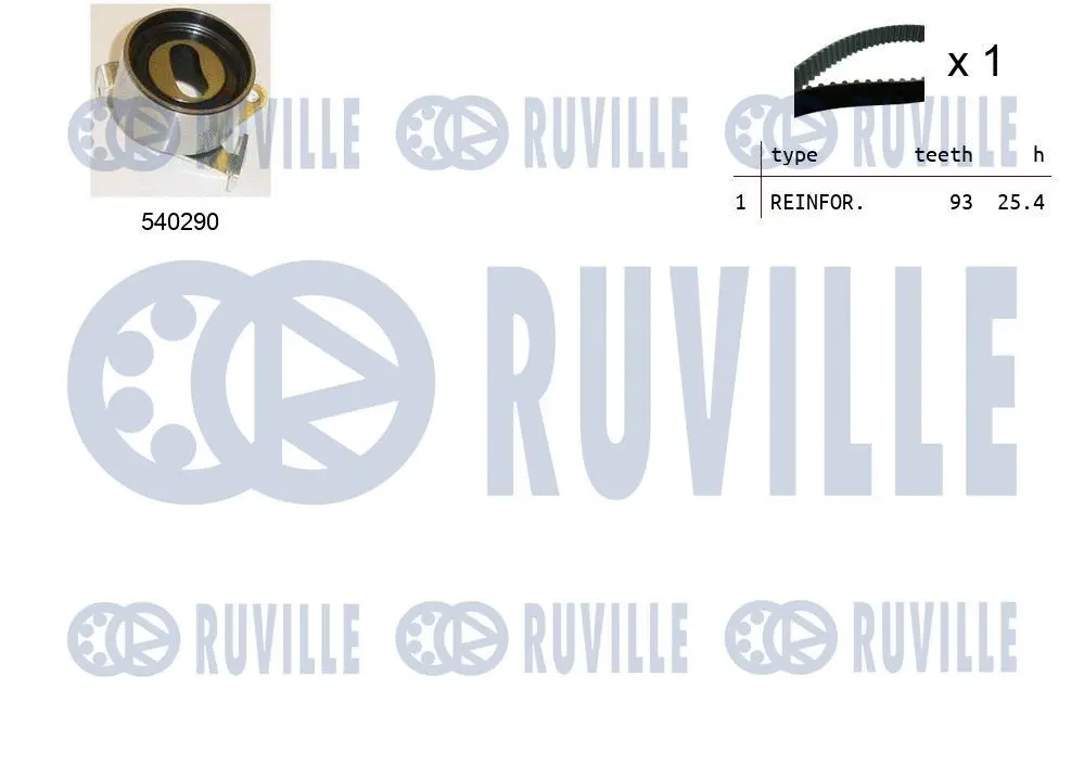 550354 RUVILLE Комплект ремня ГРМ (фото 1)