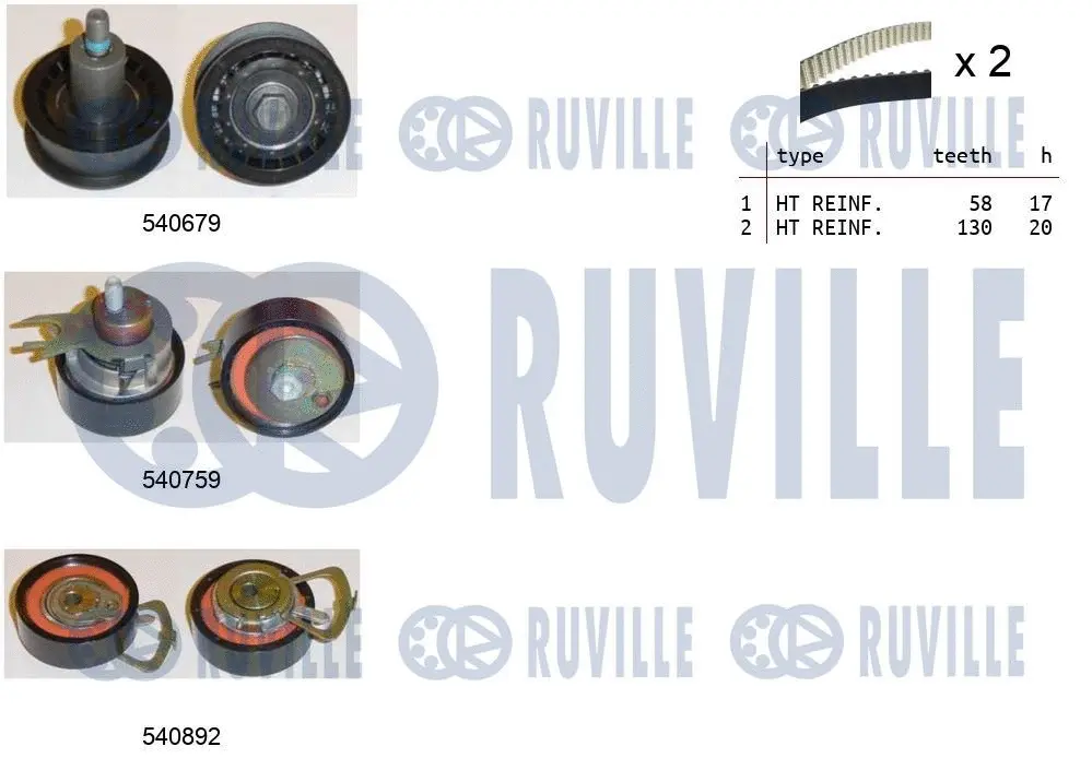 550381 RUVILLE Комплект ремня ГРМ (фото 1)