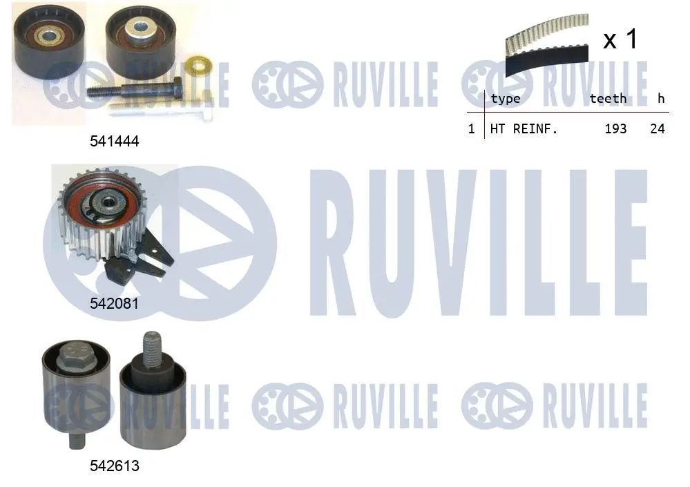 550389 RUVILLE Комплект ремня ГРМ (фото 1)