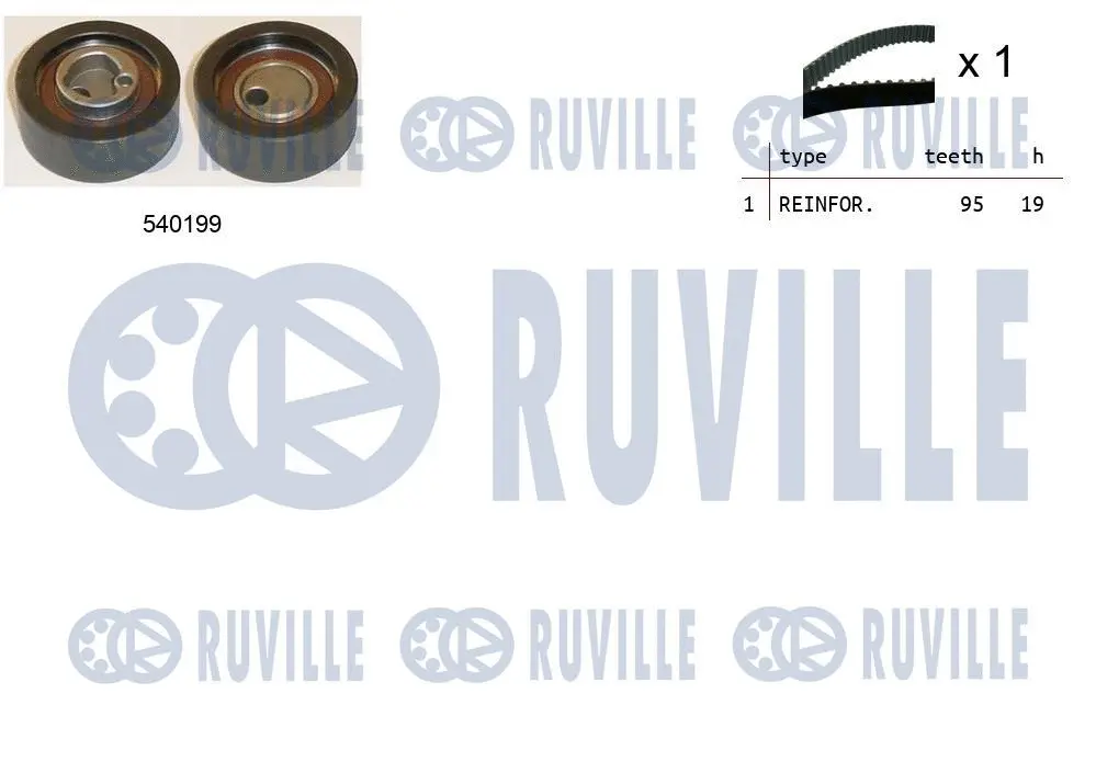 550403 RUVILLE Комплект ремня ГРМ (фото 1)