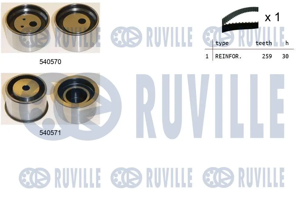 550411 RUVILLE Комплект ремня ГРМ (фото 1)