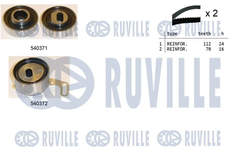 550416 RUVILLE Комплект ремня ГРМ (фото 1)