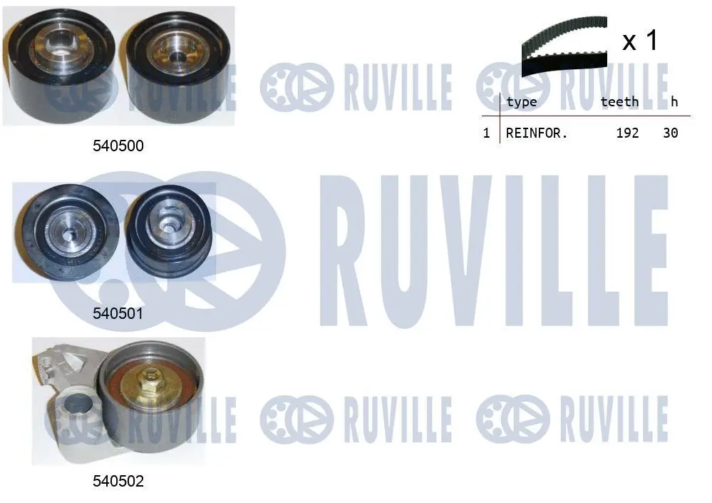 550472 RUVILLE Комплект ремня ГРМ (фото 1)