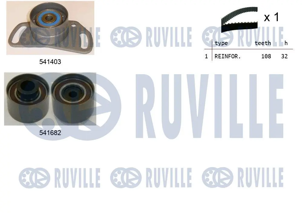 550475 RUVILLE Комплект ремня ГРМ (фото 1)