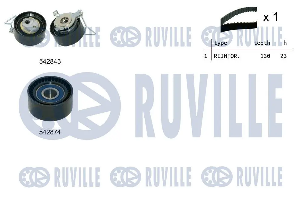 550499 RUVILLE Комплект ремня ГРМ (фото 1)