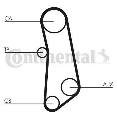 CT571K1 CONTITECH Комплект ремня ГРМ (фото 2)