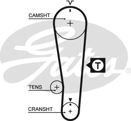 K015284XS GATES Комплект ремня ГРМ (фото 1)