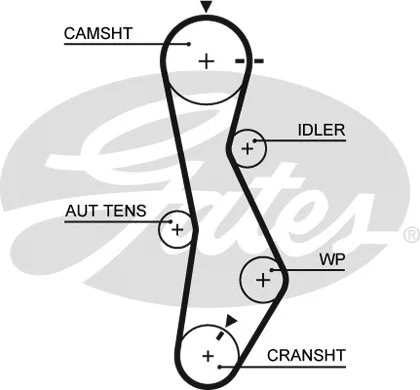 K015579XS GATES Комплект ремня ГРМ (фото 1)